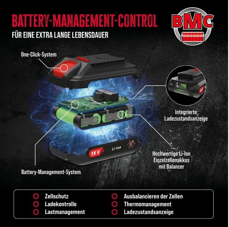 Güde Akku Minikettensäge MK 18-201-05  inkl. Akku und Ladegerät - Image 6