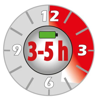 IKRA 40 Volt Standard Ladegerät Normalladegerät - Image 4