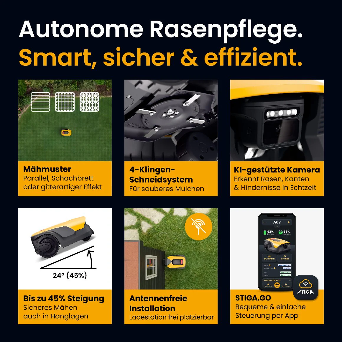 Stiga kabelloser Mähroboter A 8v - mit kostenloser Abdeckung - Image 14